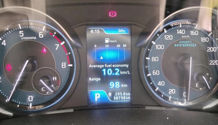 2019 Maruti Ertiga ZXI AT SHVS, Petrol, Automatic, 38,758 km, interior