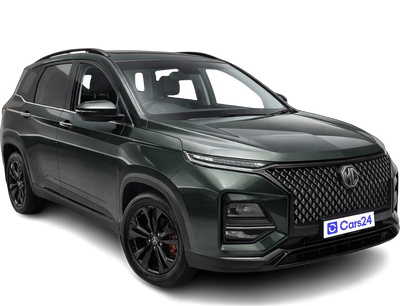 2024 MG HECTOR - SUV - Petrol - Automatic - ₹15.00 lakh