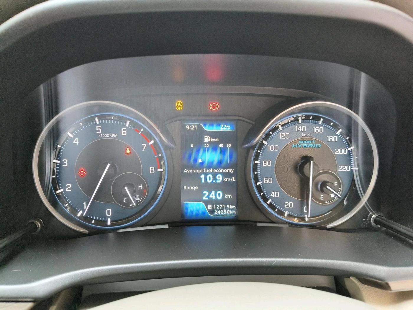 2021 Maruti Ertiga ZXI SHVS, Petrol, Manual, 24,250 km, interior