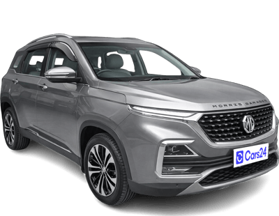 2022 MG HECTOR - SUV - Petrol - Automatic - ₹15.50 lakh