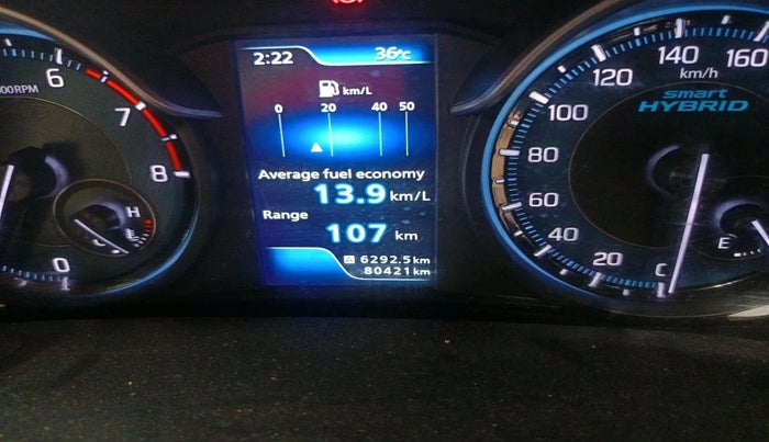 2020 Maruti Ertiga ZXI+ SHVS, Petrol, Manual, 80,421 km, interior
