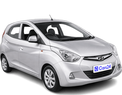 2012 Hyundai Eon - Hatchback - Petrol - Manual - ₹2.00 lakh