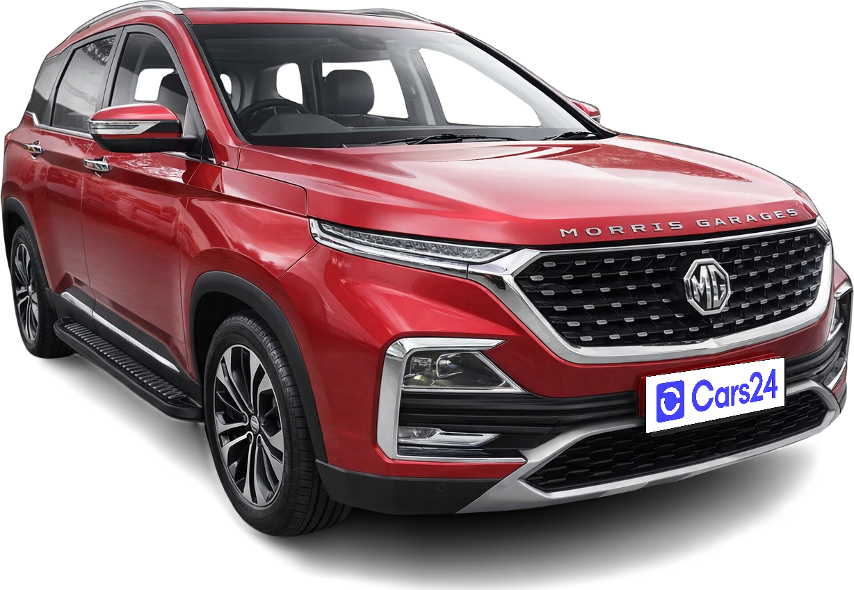 2022 MG HECTOR - SUV - Petrol - Automatic - ₹15.00 lakh