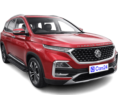 2022 MG HECTOR - SUV - Petrol - Automatic - ₹15.00 lakh