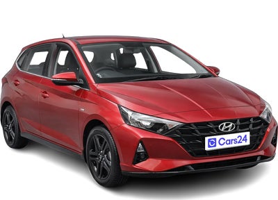 2020 Hyundai NEW I20 - Hatchback - Petrol - Automatic - ₹5.30 lakh