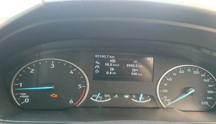 2020 Ford Ecosport TITANIUM 1.5L DIESEL, Diesel, Manual, 83,190 km, interior