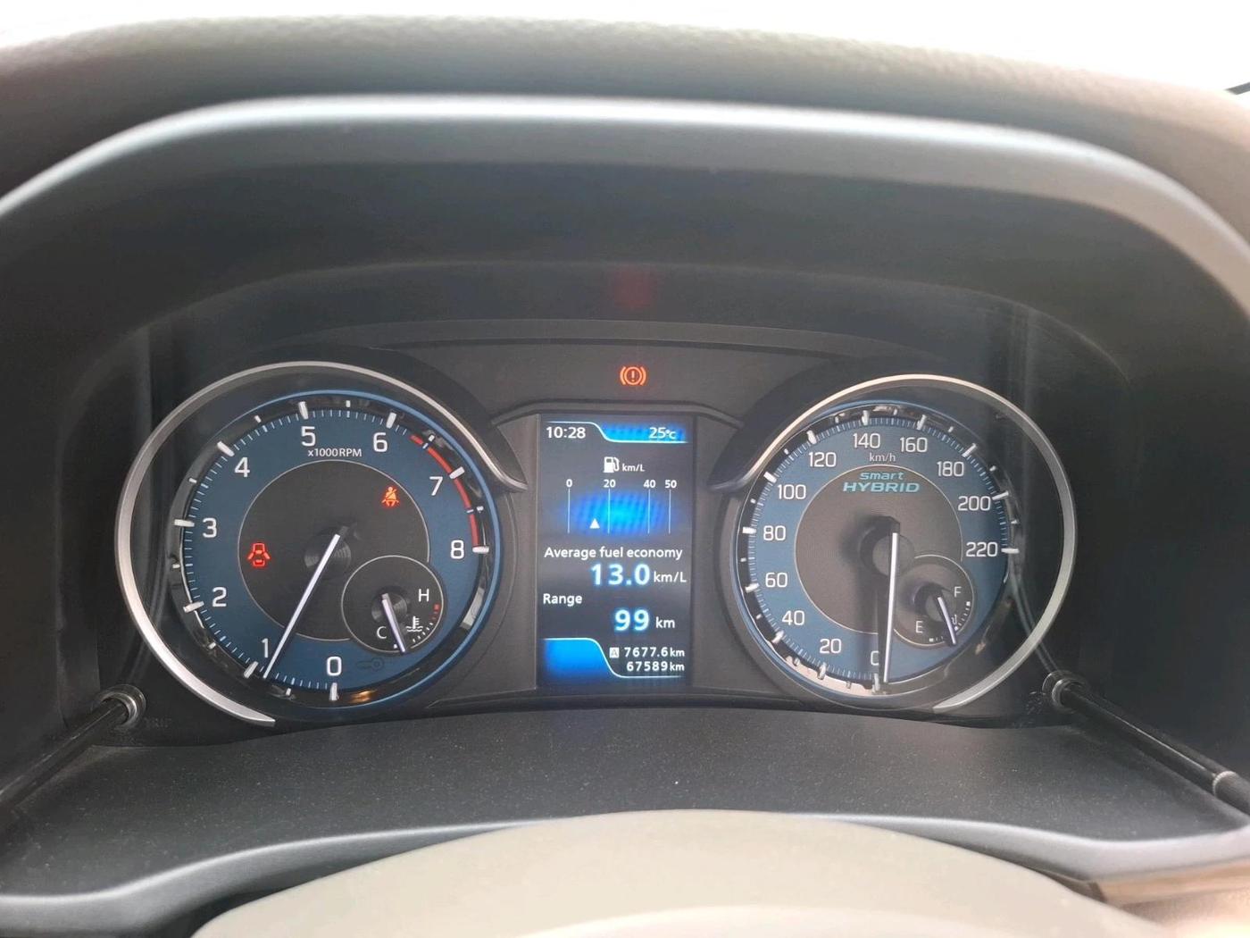 2021 Maruti Ertiga ZXI+ SHVS, Petrol, Manual, 67,589 km, interior
