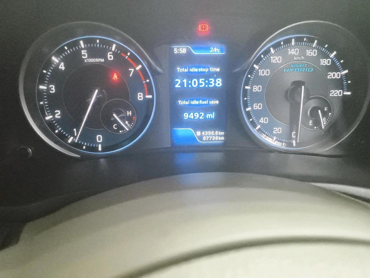 2019 Maruti Ertiga ZXI+ SHVS, CNG, Manual, 67,736 km, interior