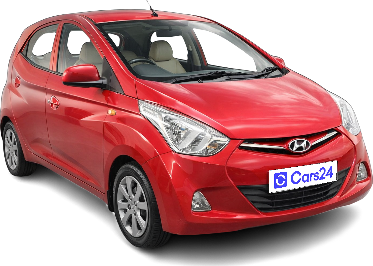 2015 Hyundai Eon - Hatchback - Petrol - Manual - ₹1.91 lakh