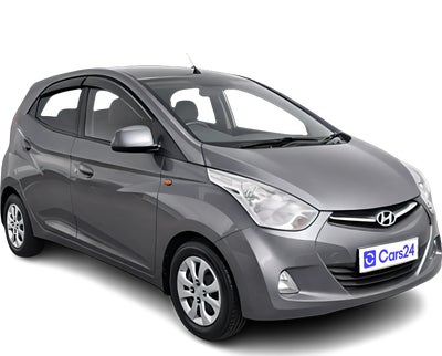 2016 Hyundai Eon - Hatchback - Petrol - Manual - ₹1.61 lakh