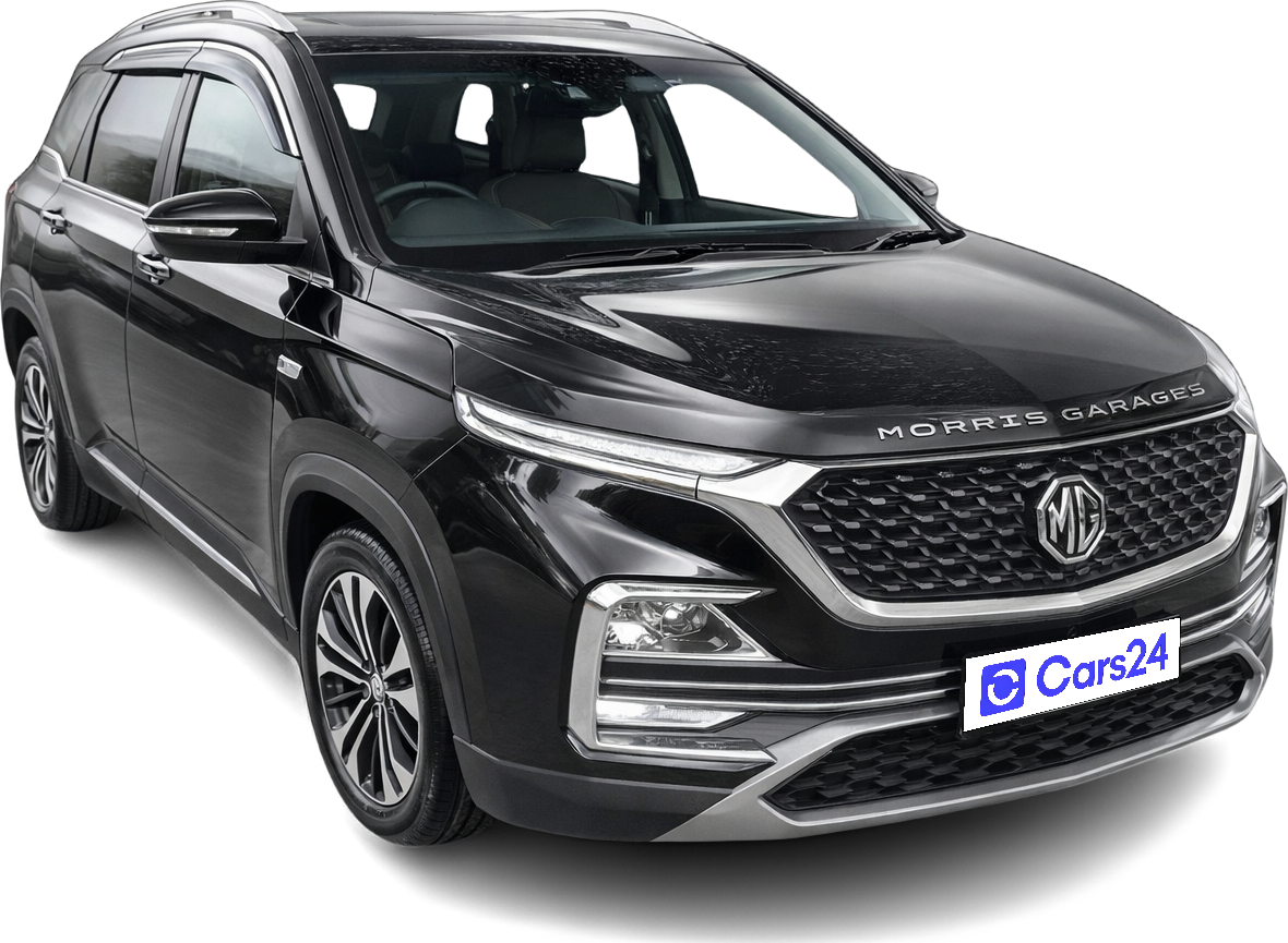 2022 MG HECTOR - SUV - Petrol - Automatic - ₹14.24 lakh