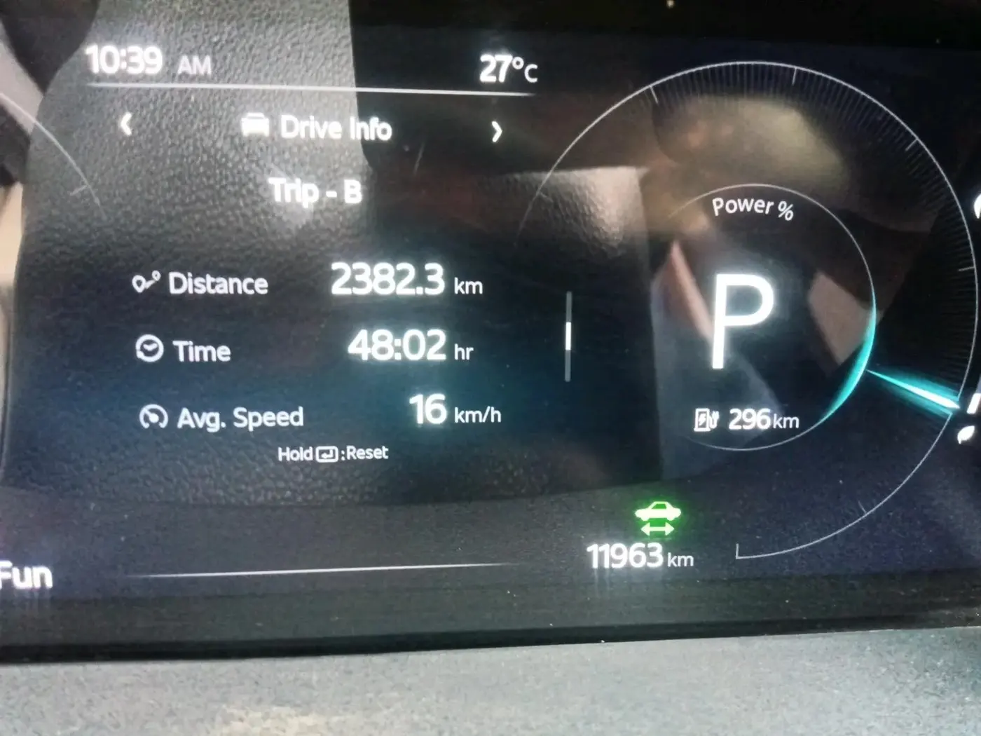 2024 Mahindra XUV400 EL Pro 39.4 KWH Dual Tone, Electric, Automatic, 11,963 km, interior