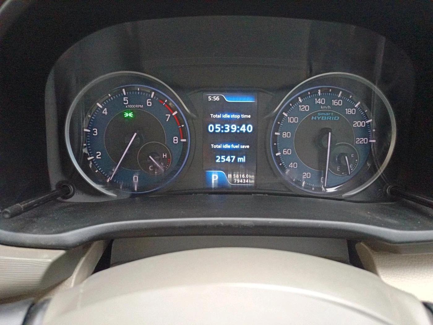 2020 Maruti Ertiga VXI AT SHVS, Petrol, Automatic, 79,434 km, interior