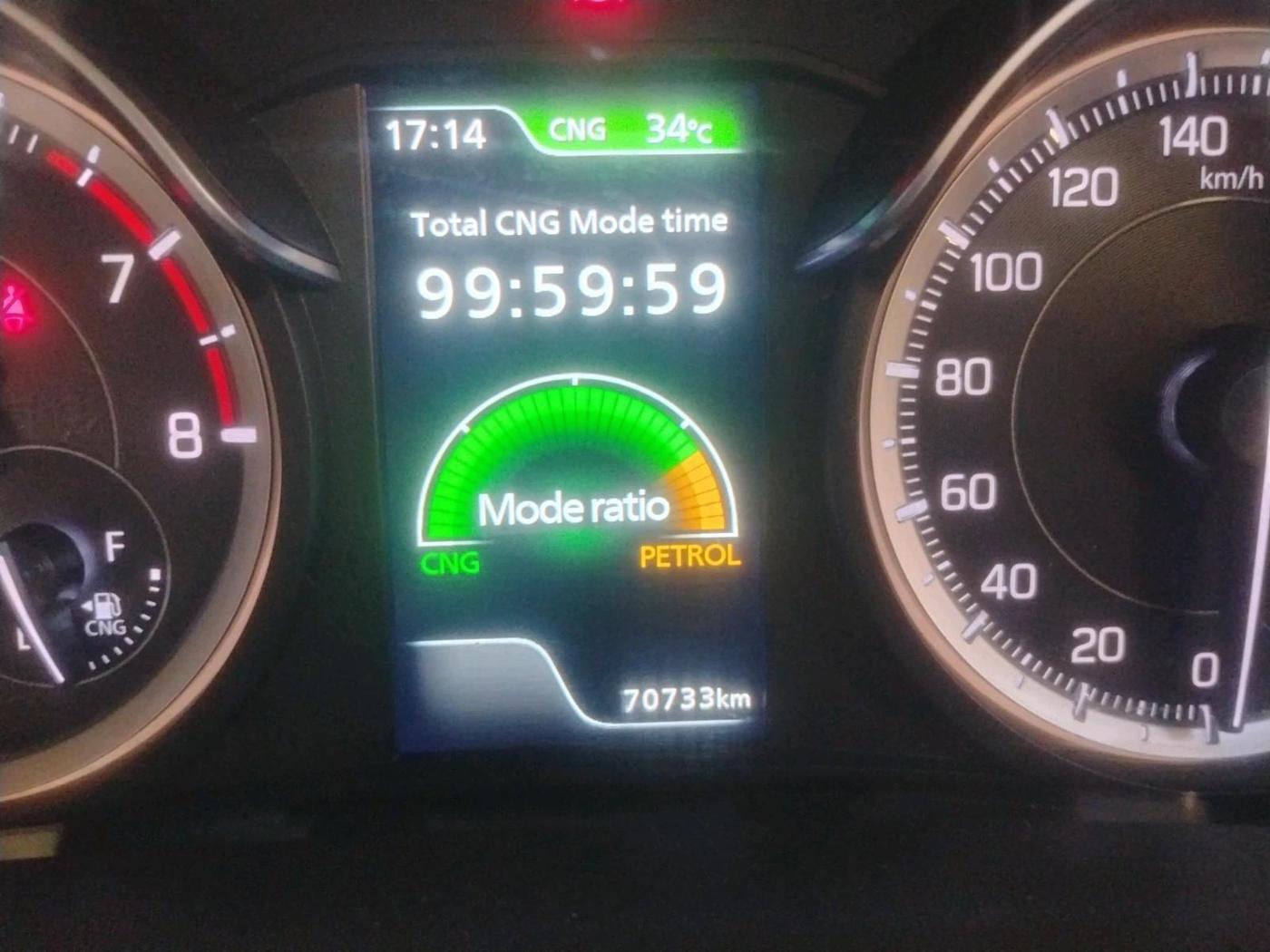 2022 Maruti Ertiga ZXI  CNG, CNG, Manual, 70,733 km, interior