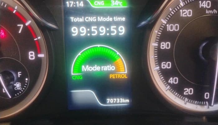 2022 Maruti Ertiga ZXI  CNG, CNG, Manual, 70,733 km, interior