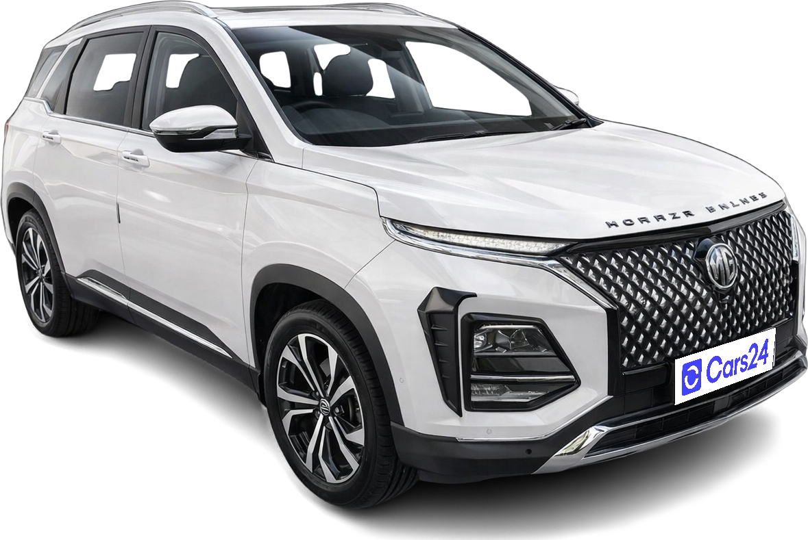 2023 MG HECTOR PLUS - SUV - Petrol - Automatic - ₹15.58 lakh
