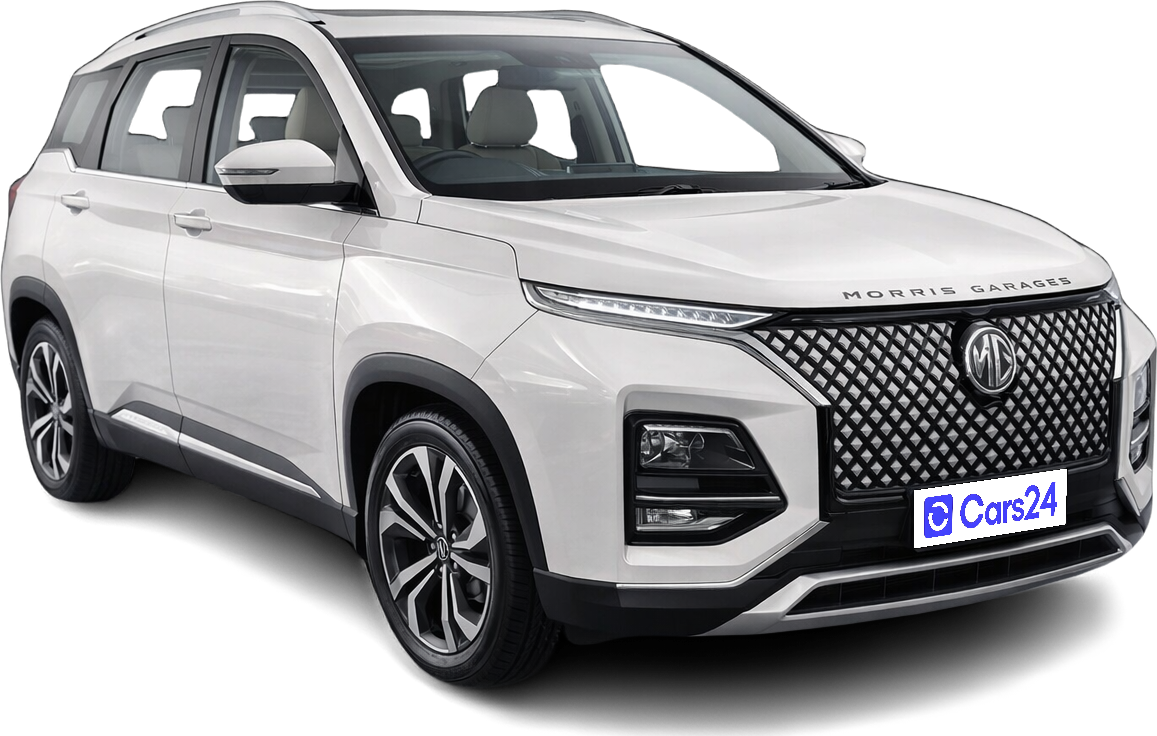 2023 MG HECTOR - SUV - Petrol - Automatic - ₹15.10 lakh