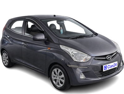 2016 Hyundai Eon - Hatchback - Petrol - Manual - ₹1.72 lakh