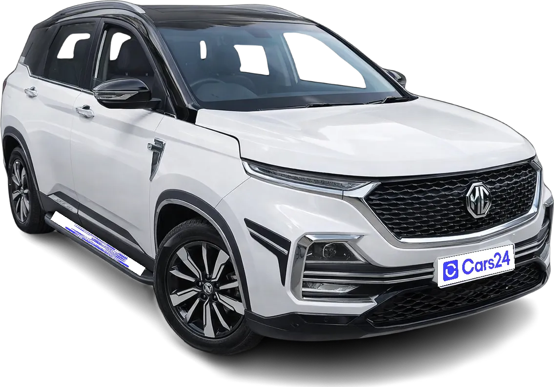 2020 MG HECTOR - SUV - Petrol - Automatic - ₹9.81 lakh