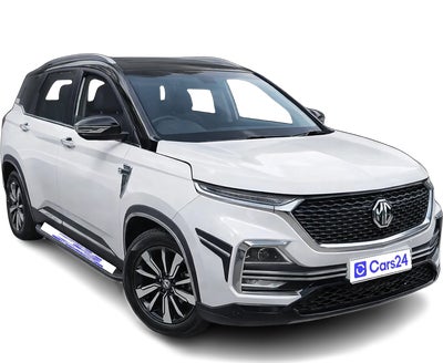 2020 MG HECTOR - SUV - Petrol - Automatic - ₹9.81 lakh