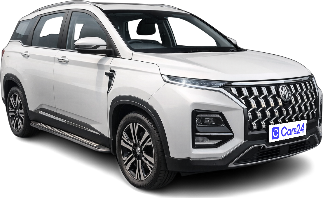 2026 MG HECTOR PLUS - SUV - Petrol - Automatic - ₹19.28 lakh