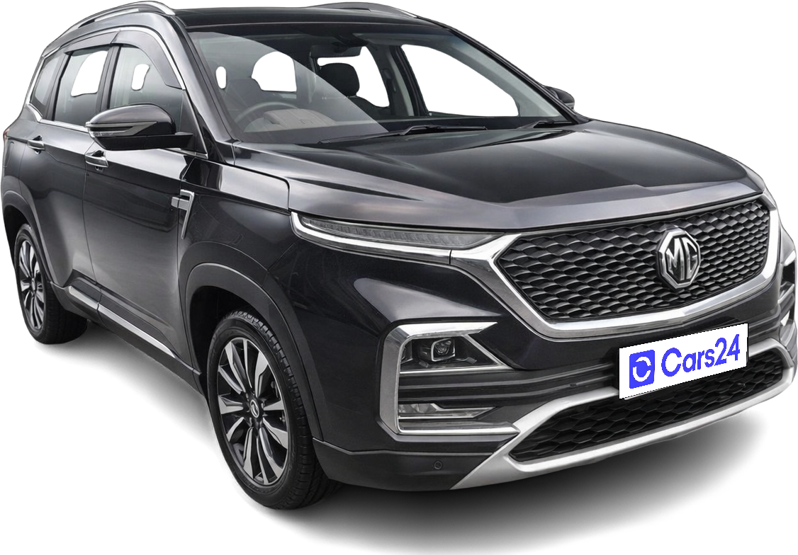 2020 MG HECTOR - SUV - Petrol - Automatic - ₹8.67 lakh