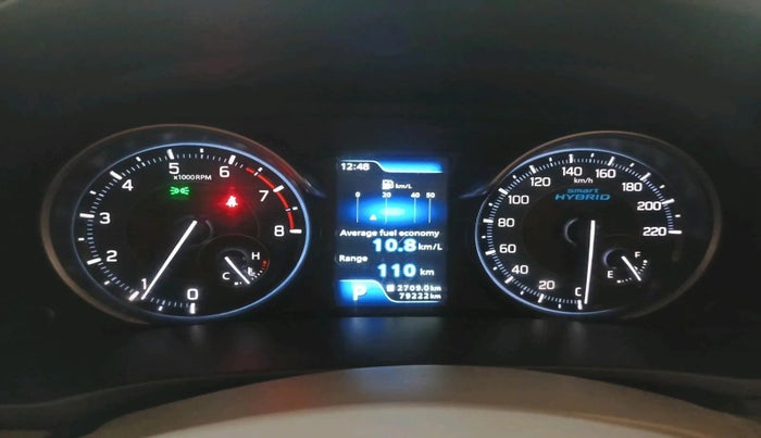 2021 Maruti Ertiga VXI AT SHVS, Petrol, Automatic, 79,222 km, interior