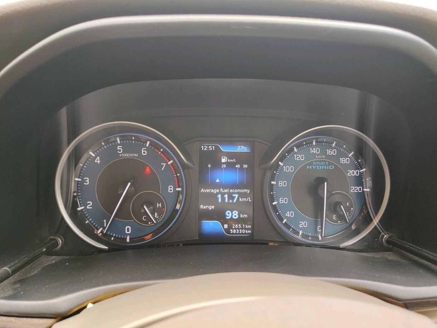 2021 Maruti Ertiga ZXI SHVS, Petrol, Manual, 58,330 km, interior