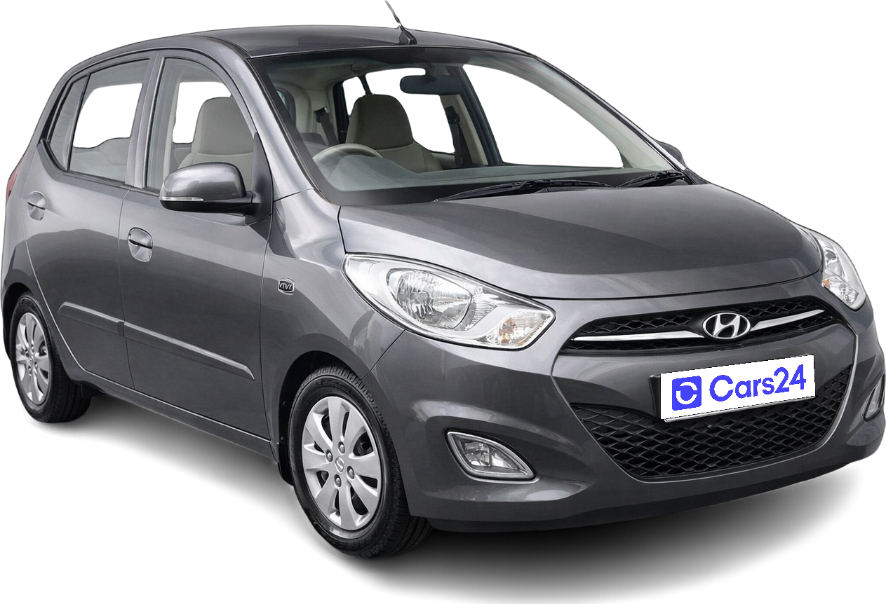 2012 Hyundai i10 - Hatchback - Petrol - Automatic - ₹2.61 lakh
