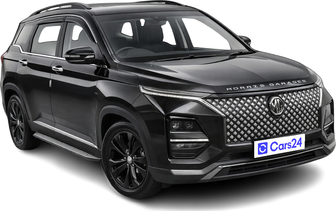 2024 MG HECTOR PLUS - SUV - Petrol - Automatic - ₹17.00 lakh