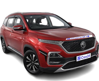 2020 MG HECTOR - SUV - Petrol - Manual - ₹11.20 lakh