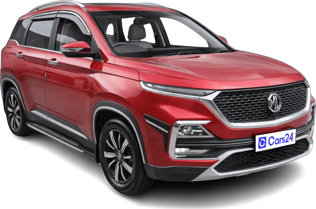 2019 MG HECTOR - SUV - Petrol - Automatic - ₹10.00 lakh