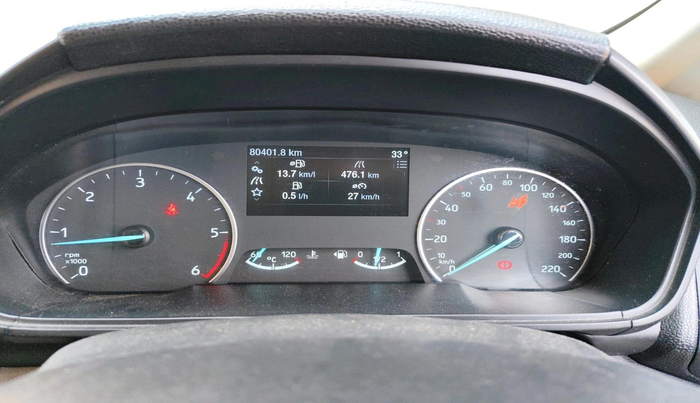 2020 Ford Ecosport TITANIUM 1.5L DIESEL, Diesel, Manual, 80,401 km, interior