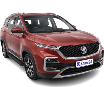 2020 MG HECTOR - SUV - Petrol - Automatic - ₹10.50 lakh