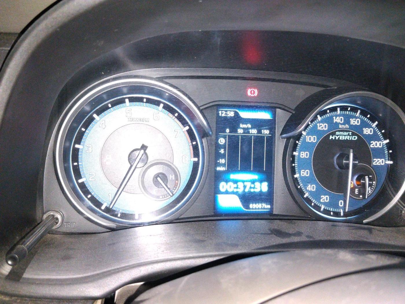 2023 Maruti Ertiga ZXI+ SHVS, Petrol, Manual, 69,067 km, interior