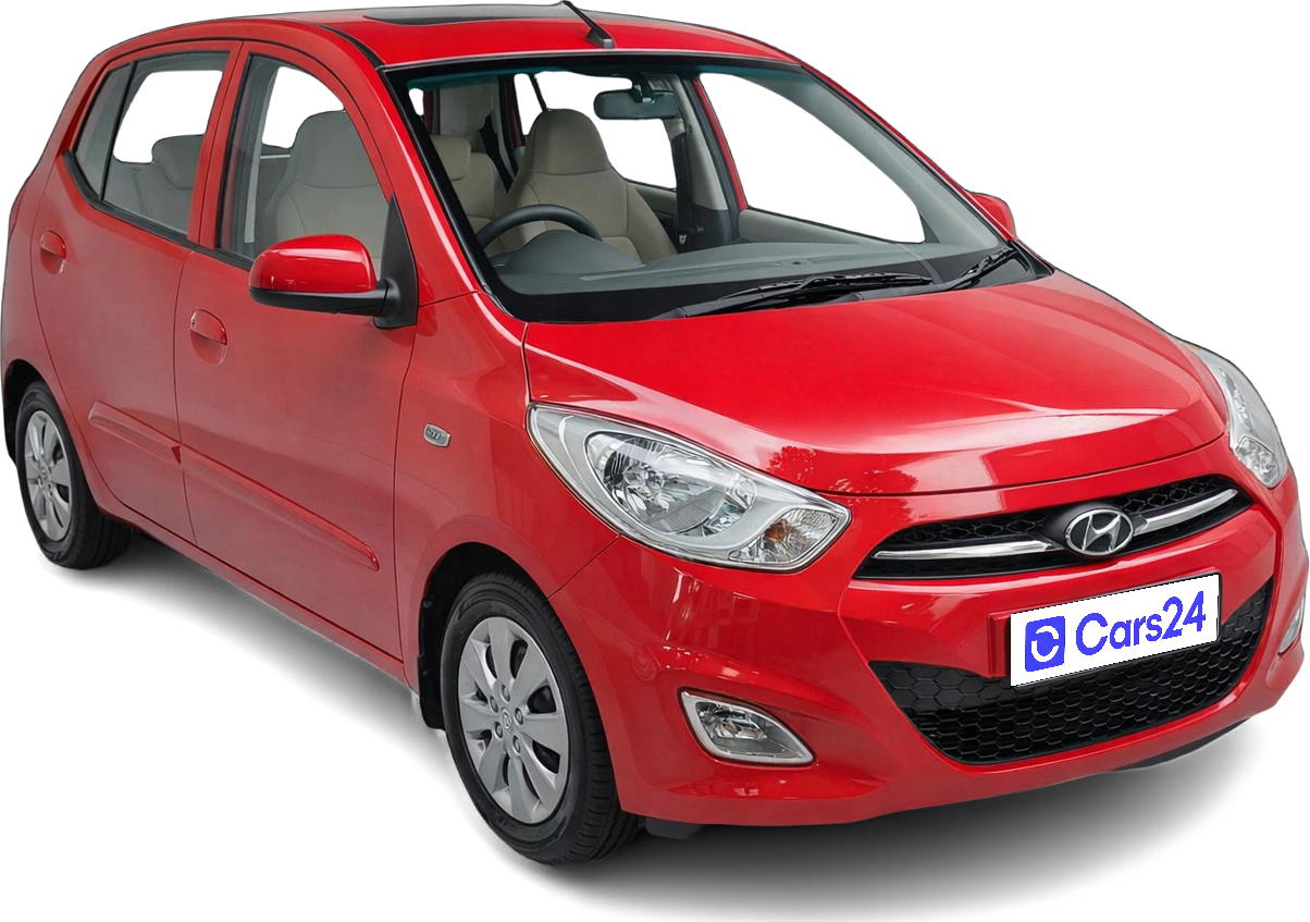 2012 Hyundai i10 - Hatchback - Petrol - Automatic - ₹2.36 lakh