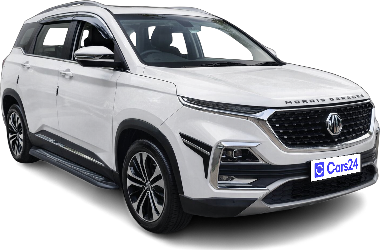 2022 MG HECTOR - SUV - Petrol - Manual - ₹14.28 lakh