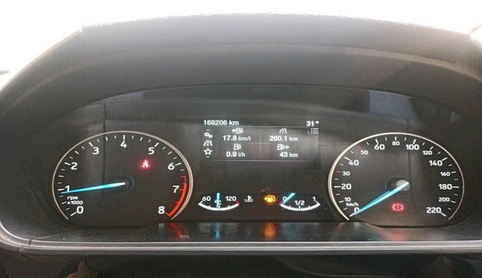 2021 Ford Ecosport TITANIUM 1.5L PETROL, Petrol, Manual, 1,68,206 km, interior