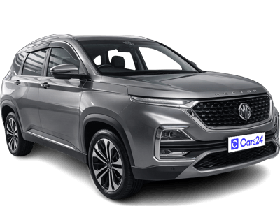 2021 MG HECTOR - SUV - Petrol - Manual - ₹10.40 lakh