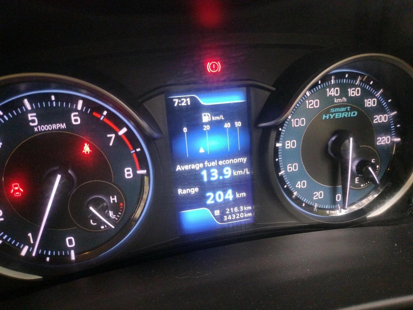 2019 Maruti Ertiga VXI SHVS, Petrol, Manual, 34,320 km, interior