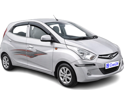 2015 Hyundai Eon - Hatchback - Petrol - Manual - ₹1.31 lakh