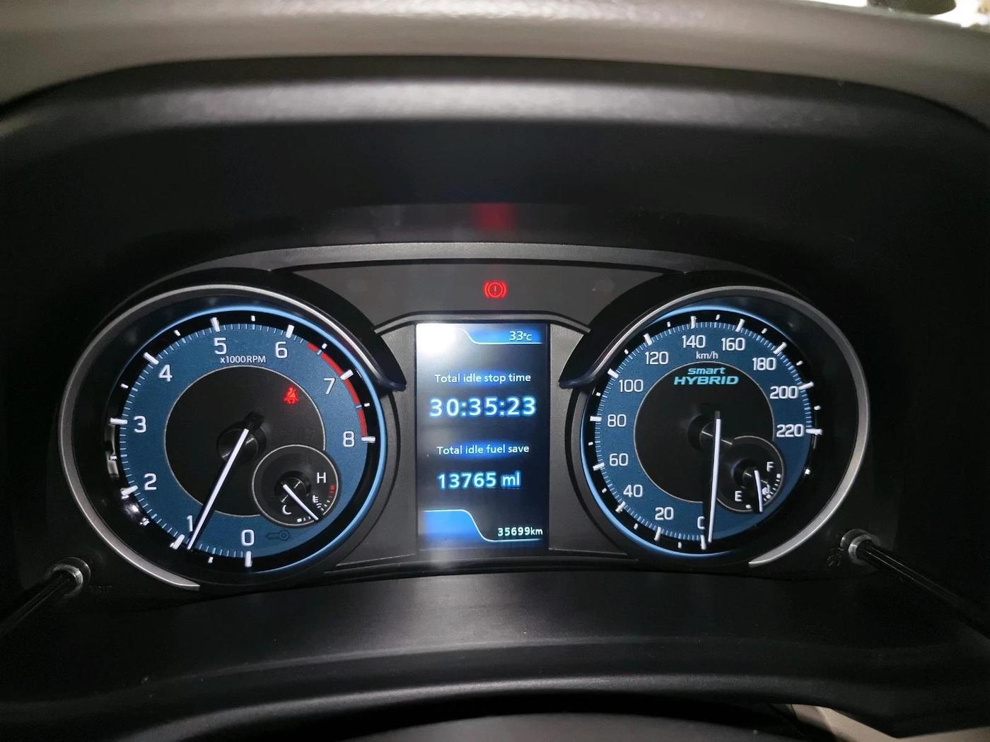 2024 Maruti Ertiga ZXI+ SHVS, Petrol, Manual, 35,699 km, interior