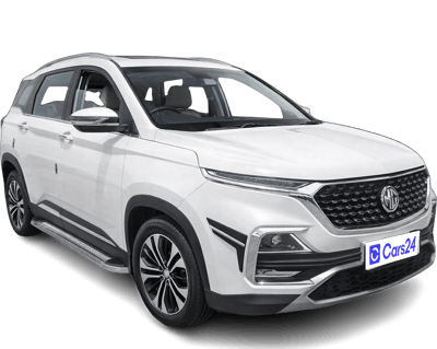 2022 MG HECTOR - SUV - Petrol - Automatic - ₹14.40 lakh