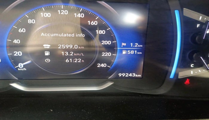 2022 Hyundai Creta SX (O) AT 1.5 DIESEL, Diesel, Automatic, 99,243 km, interior