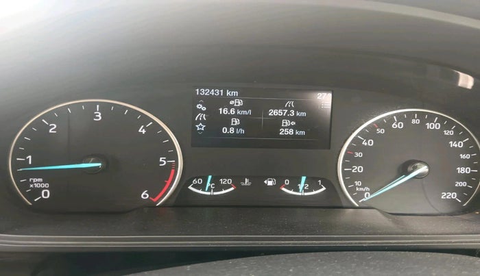 2019 Ford Ecosport TITANIUM 1.5L DIESEL, Diesel, Manual, 1,32,431 km, interior