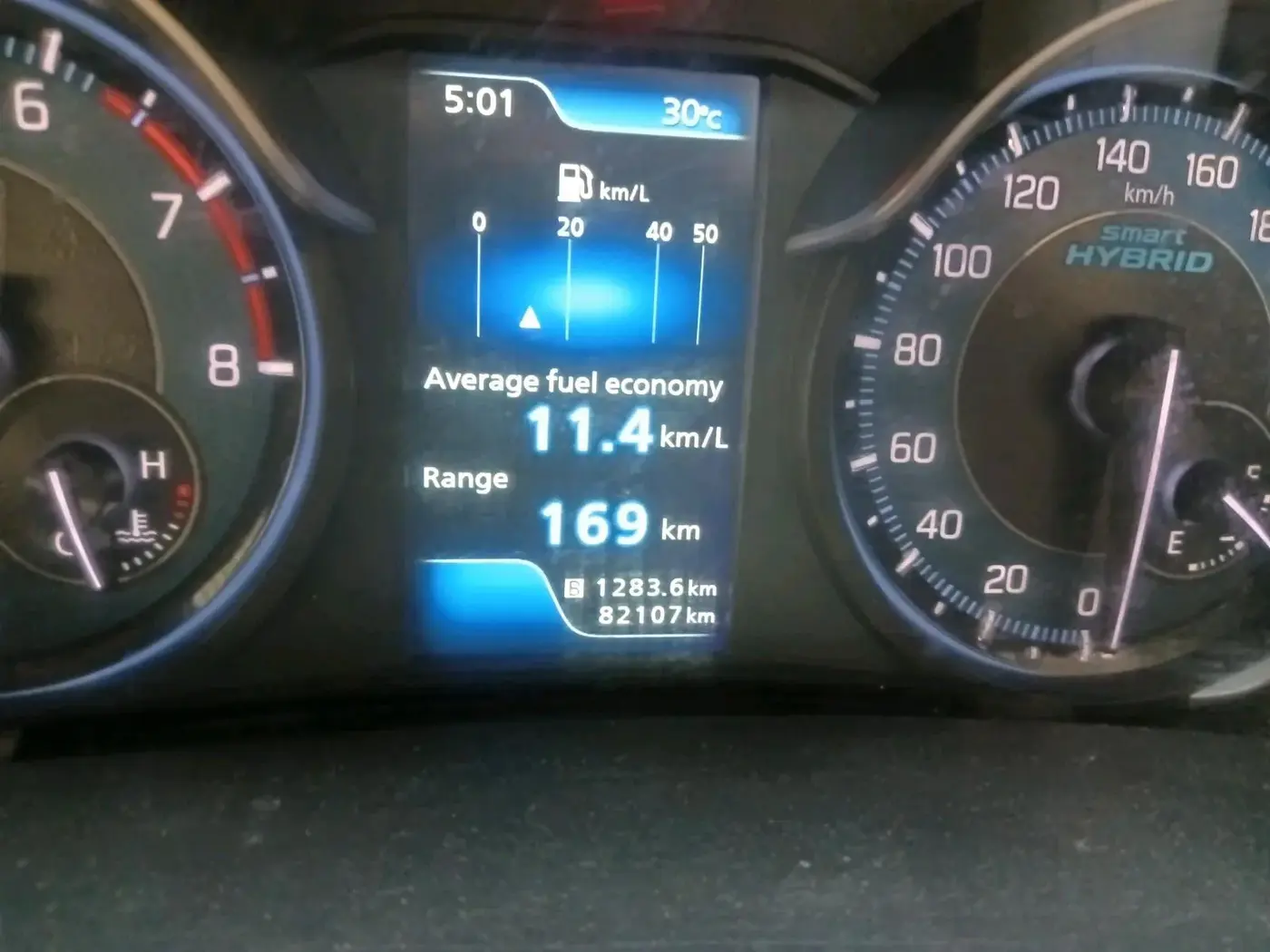 2019 Maruti Ertiga ZXI+ SHVS, Petrol, Manual, 82,107 km, interior