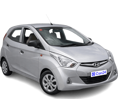 2018 Hyundai Eon - Hatchback - Petrol - Manual - ₹2.50 lakh