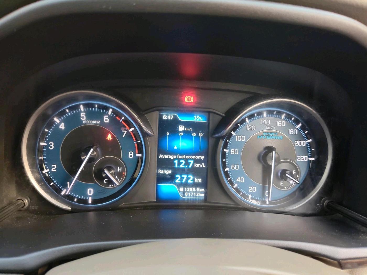 2020 Maruti Ertiga ZXI+ SHVS, Petrol, Manual, 81,712 km, interior