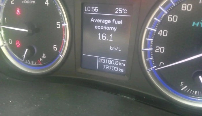 2018 Maruti S Cross ZETA 1.3, Diesel, Manual, 79,703 km, interior