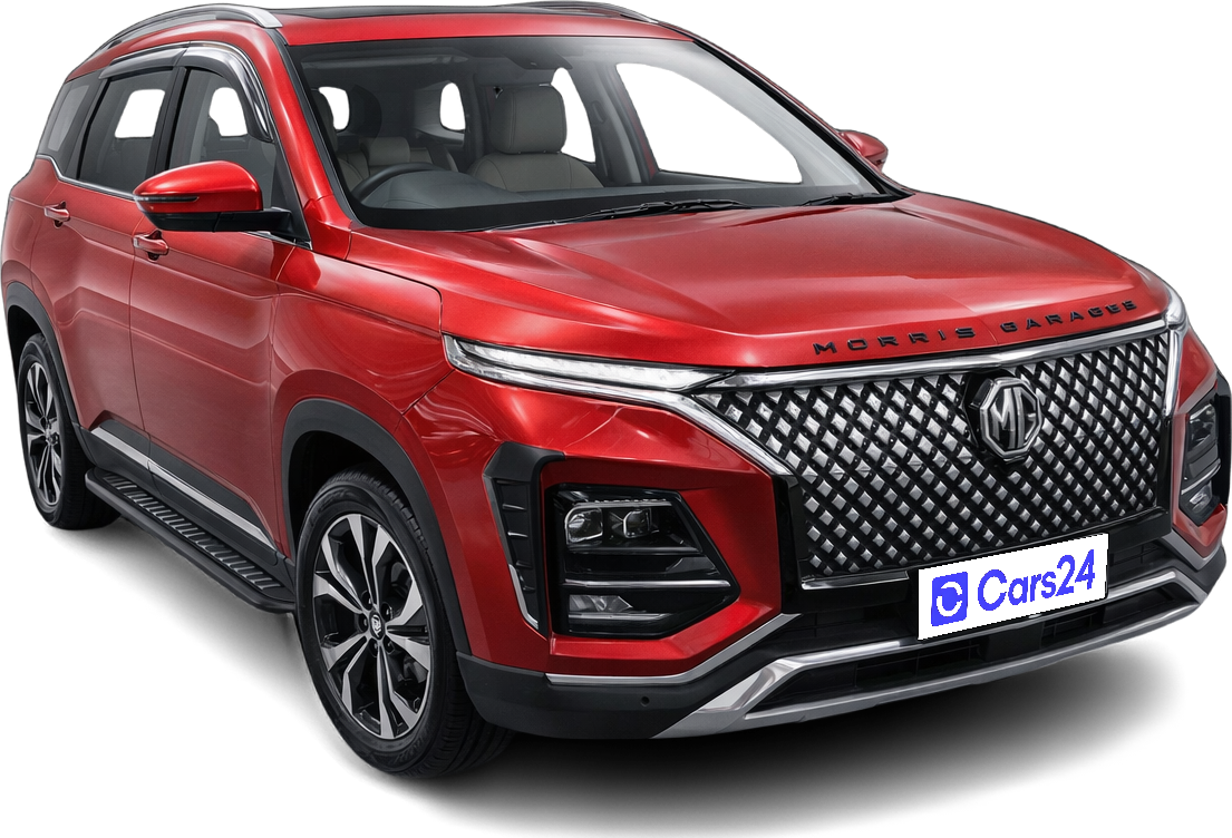 2024 MG HECTOR - SUV - Petrol - Manual - ₹15.00 lakh